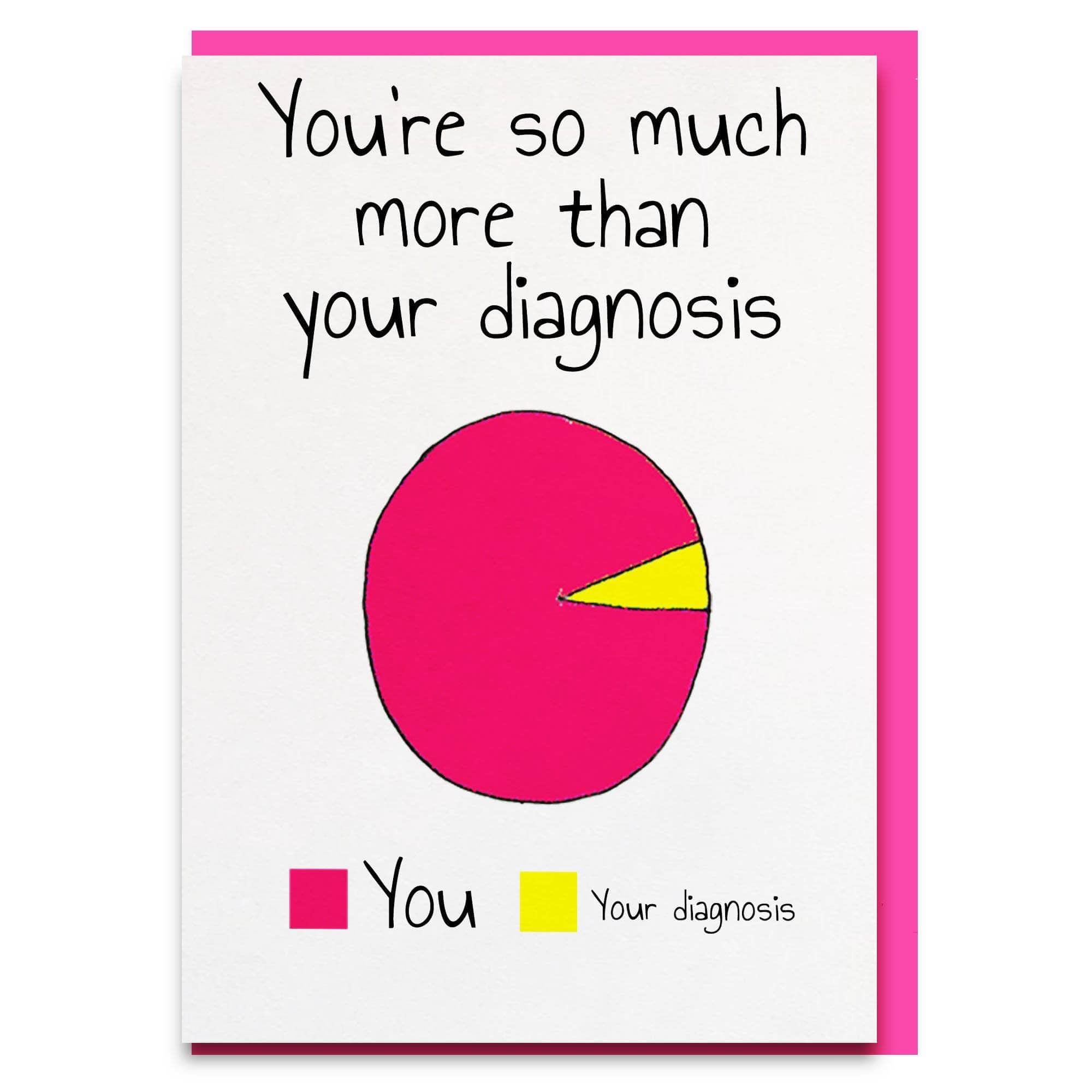 Diagnosis!