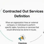 Contracted Out Services Definition: A Complete Guide