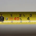 40cm by 40cm in Inches: The Ultimate Conversion Guide