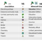 Unblocked Minecraft: How to Play at School or Work Safely
